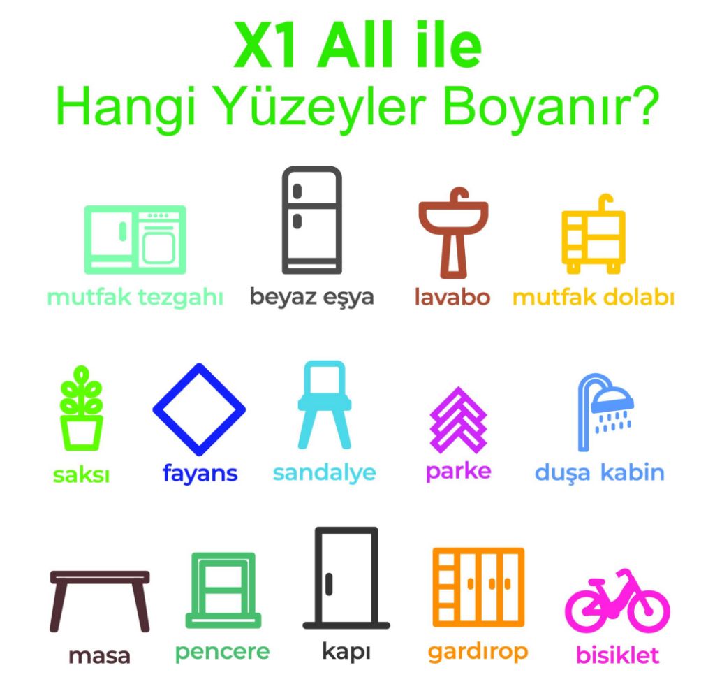 Ürün Fotoğrafı